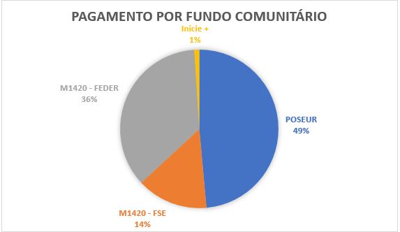 Imagem alusiva ao conteúdo