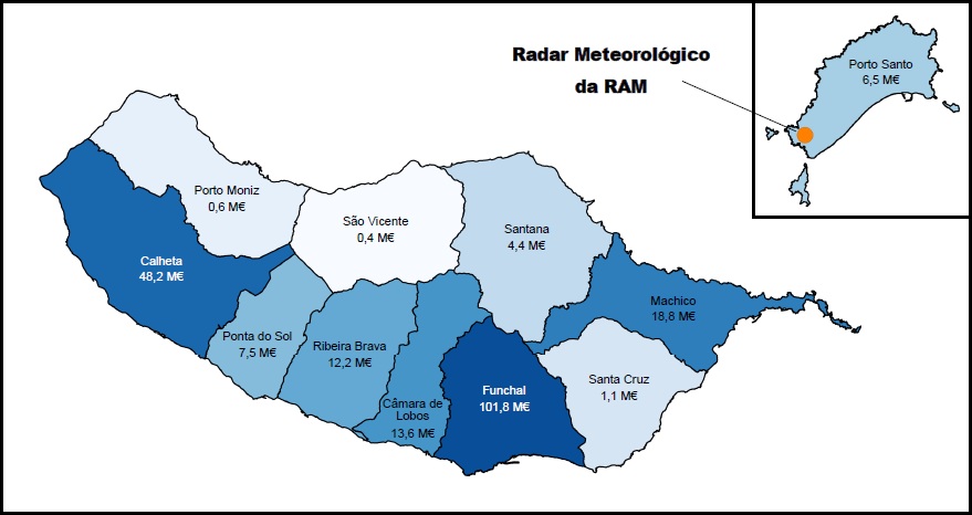 Imagem alusiva ao conteúdo